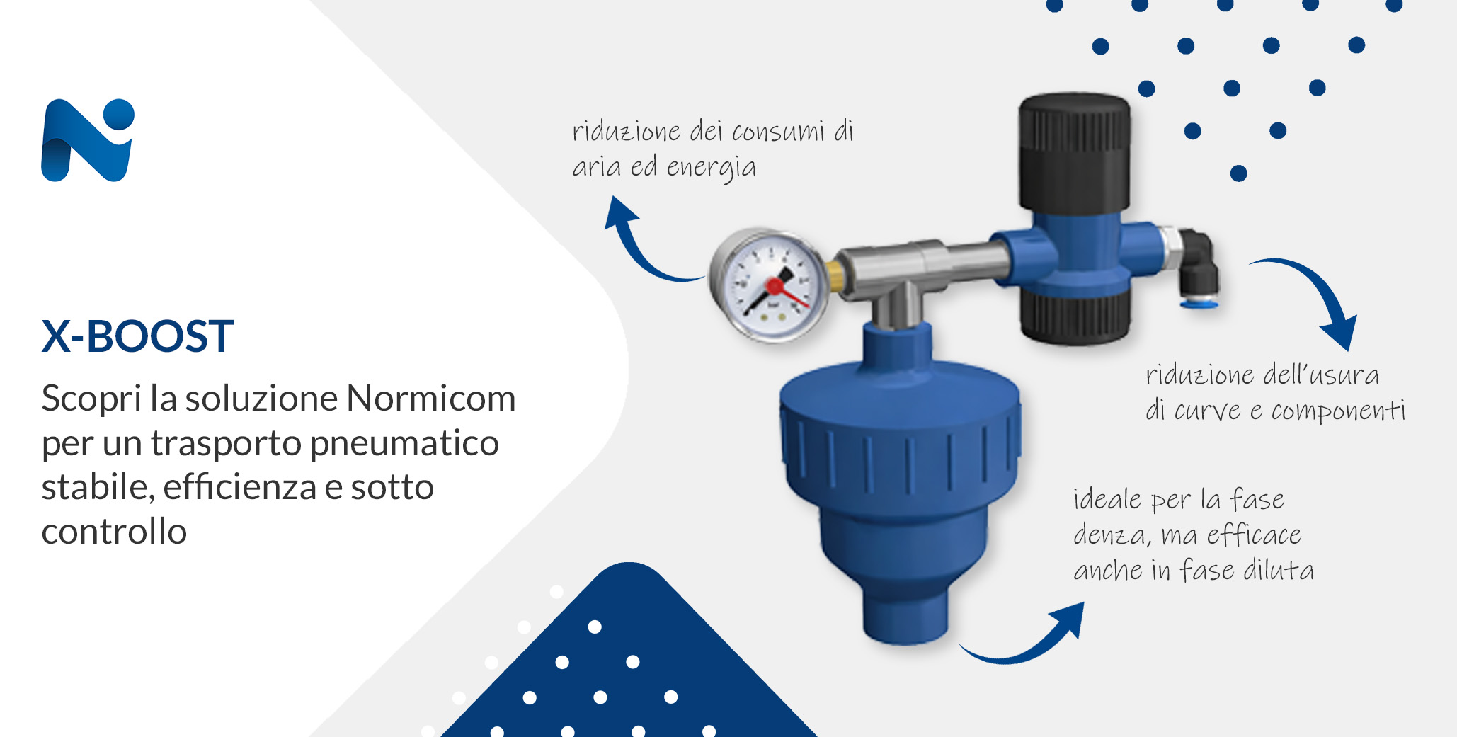 X-Boost: controllo intelligente della pressione per il trasporto pneumatico